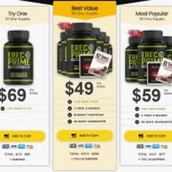 Erecprime-price - United Kingdom